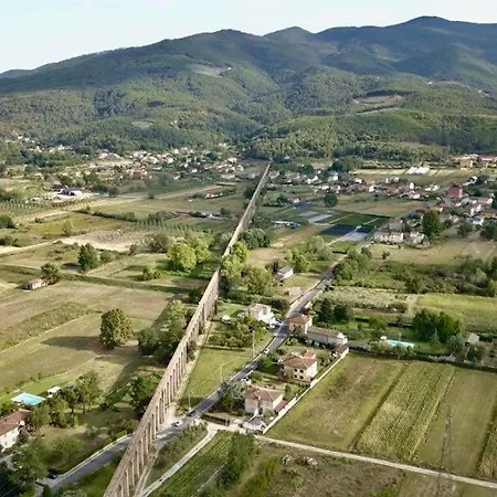 La Dimora Dei Conti, Indulge In A Country With Jacuzzi Facing The Town!